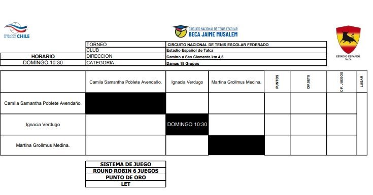 Cuadros CNTE Beca Jaime Musalem