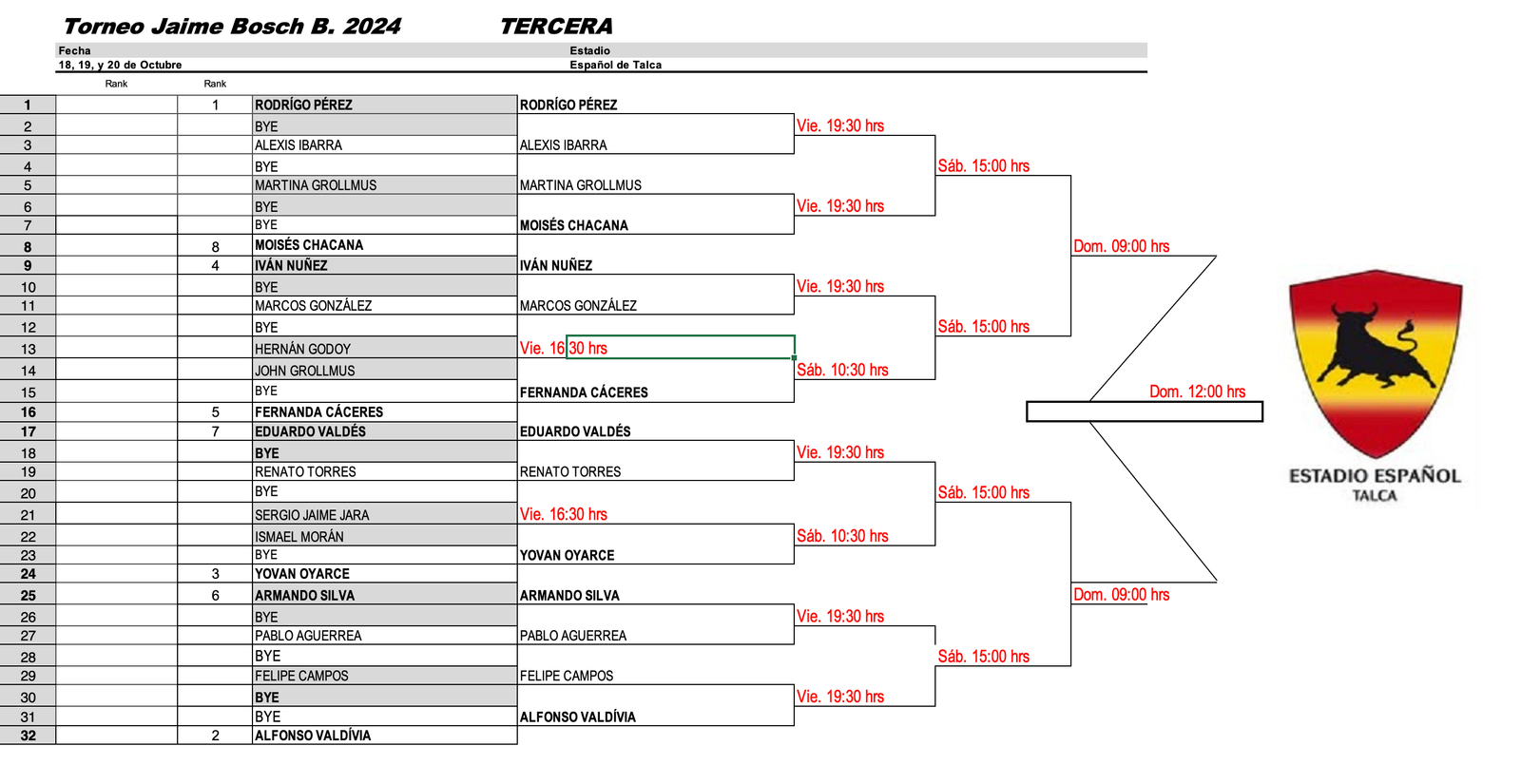 Cuadros Torneo Jaime Bosch Barrufet