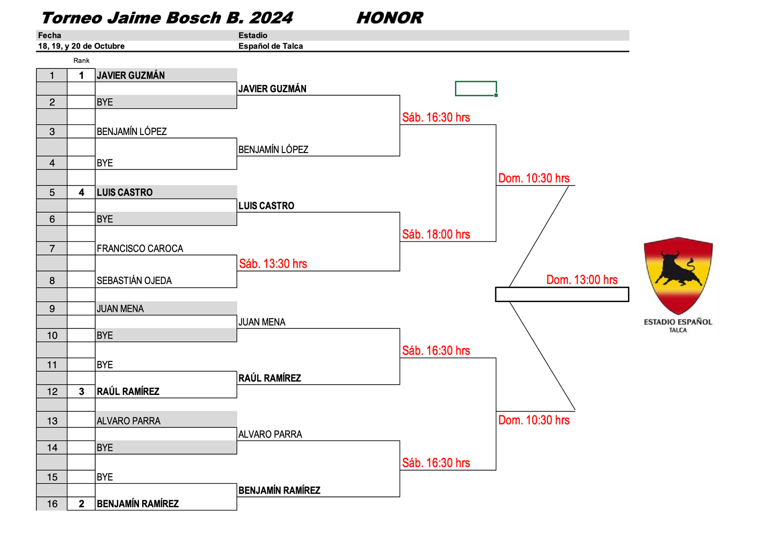 Cuadros Torneo Jaime Bosch Barrufet