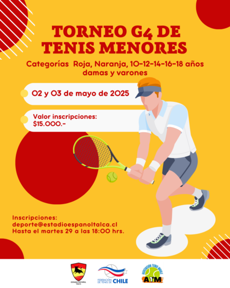 Cuadros Torneo de Tenis G4 menores / 2 y 3 mayo de 2025